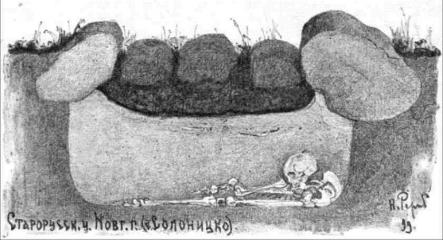 Н.К.Рерих. Жальничное погребение Старорусского уезда. До 1899