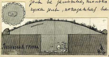 Н.К.Рерих. Курган № 6 (лесная курганная группа в деревне Лисино). 1896